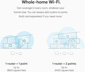 Google 656942837190 Nest H2e Wi-fi Point - White