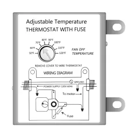 Ipower 840166215388 Adjustable Programmable Thermostat With Fuse For Power Attic Ventilato