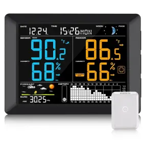 Sc-07 Sainlogic Wireless Weather Station With Atomic Clock 8.3 Inch Large Easy To Read