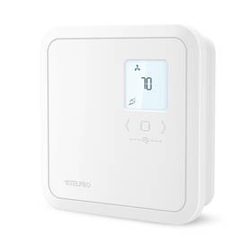 Stelpro St402npff 4000w Non-programmable Electronic Thermostats For Fan Heaters And Fan-force
