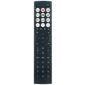 En2e36h Zdalamit En2e36 Replacement Remote Control Commander Compatible With Hisense V