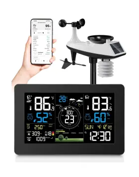Em3354ty Zivron Wifi Weather Station Wireless Indoor Outdoor Thermometer With Rain Gauge And