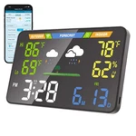 Envybox Wifi Weather Station 8.5" Led Display Privacy-focused, No App Requi... New. Price: $65.04.