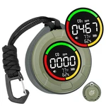 Lunarlipes Portable CO2 Detectors For Travel Mini 4-IN-1 Carbon Monoxide And New. Price: $91.56.