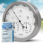 Mavori 3IN1 Analog Weather Station - Barometer, Hygrometer, Thermometer New. Price: $72.15.