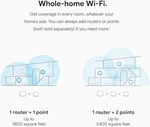 Google Nest H2E Wi-fi Point White Used. Price: $72.39.