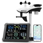 Smart Wifi Weather Station With 24H/7DAYS Accurate Forecast New. Price: $145.00.