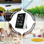 9-IN-1 Indoor Air Quality Monitor CO2 PM2.5 PM10 Hcho Tvoc Temp Humidity Sensor New. Price: $55.55.